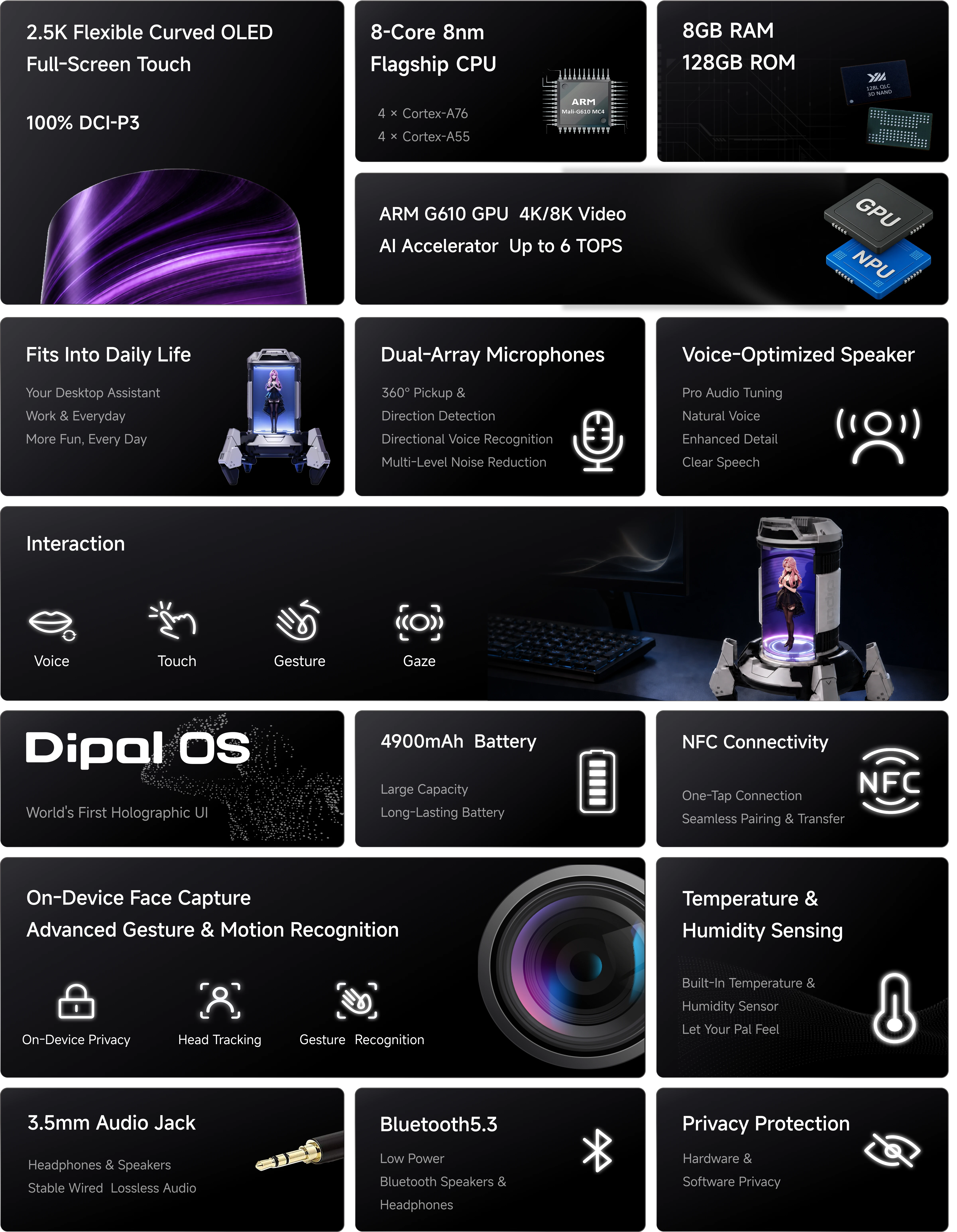 Detailed Specifications