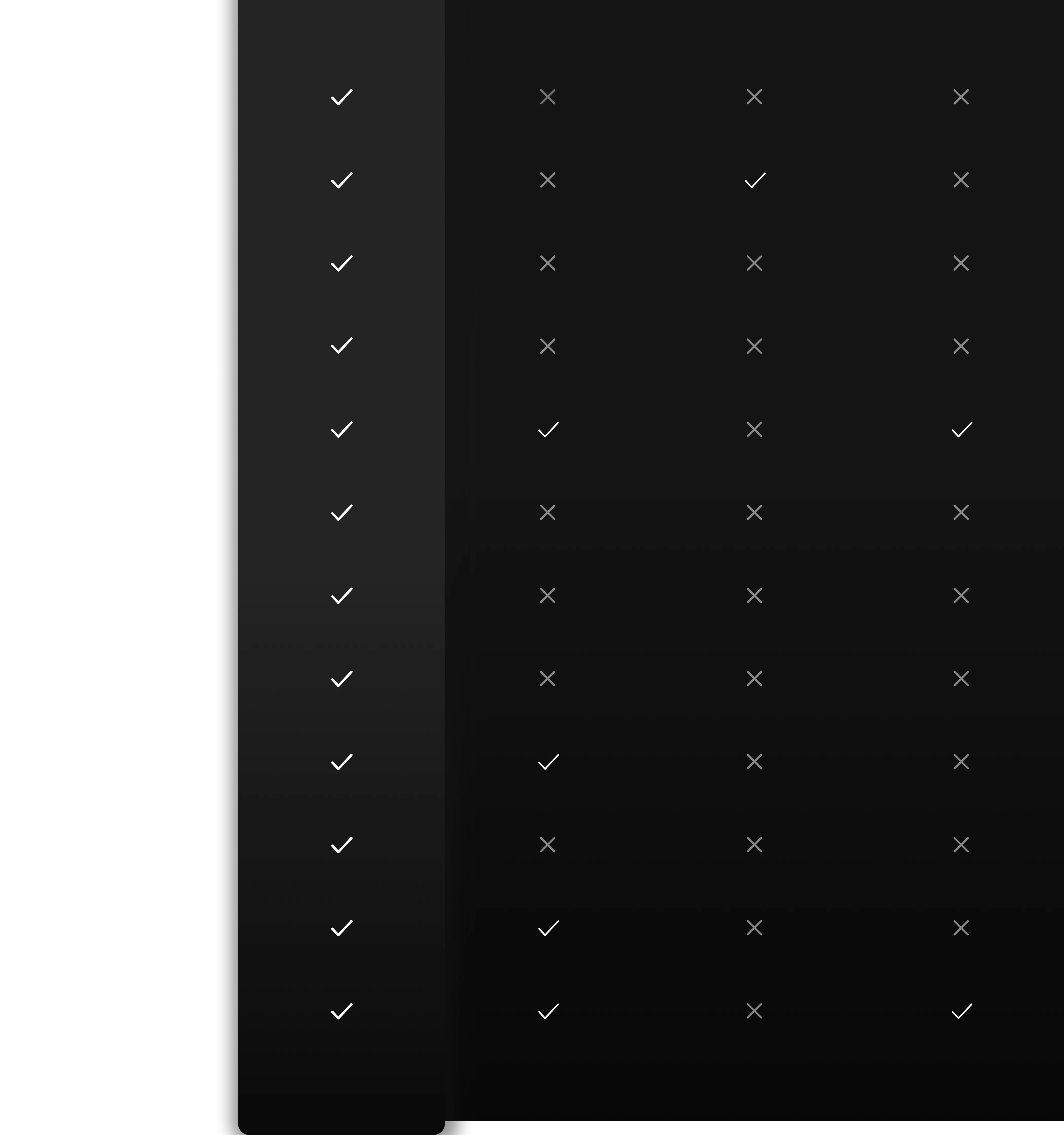 Product Comparison